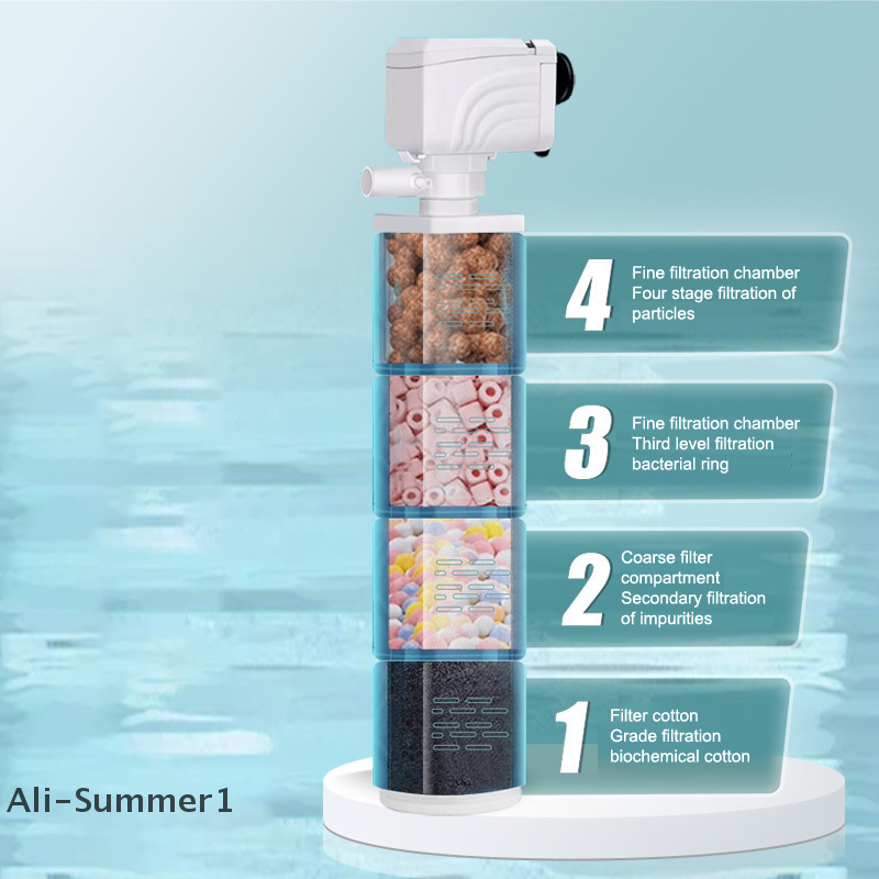 【E】3 In 1 Aquarium Filter Pump – обзор и цена Air Pump Silent