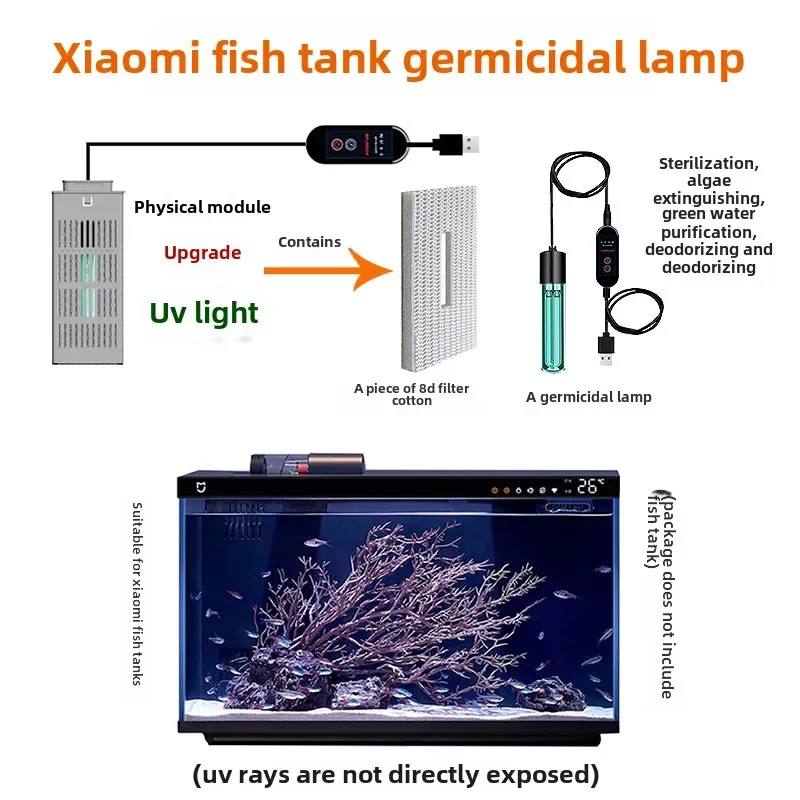 Suitable for Xiaomi Mijia smar – обзор и цена Fish Tank Filter