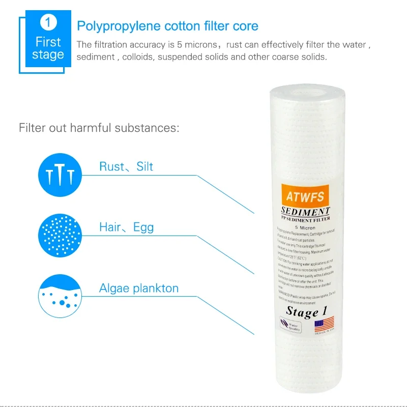 Water Purifier Filter 5 Micron – обзор и цена Fish Tank Filter